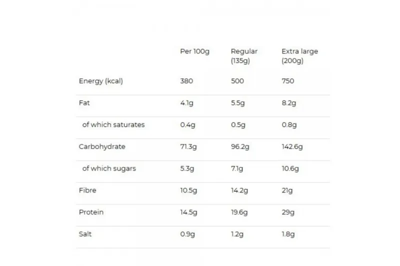 Firepot Foods Freeze Dried Dal and Rice with Spinach Dehydrated Meal Regular 500kcal GF LF Vegan DofE Approved-1